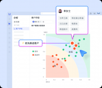 调整了发卖策略